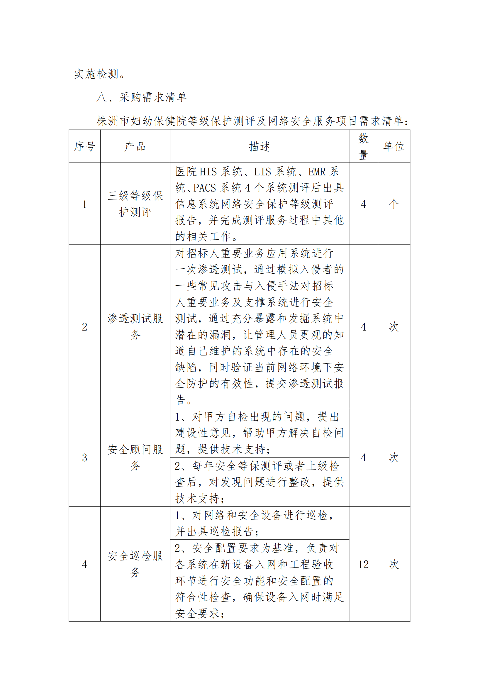 8.2掛網(wǎng)-等級保護(hù)測評及網(wǎng)絡(luò)安全服務(wù)項(xiàng)目 電子賣場競價文件（發(fā)布）_05.png